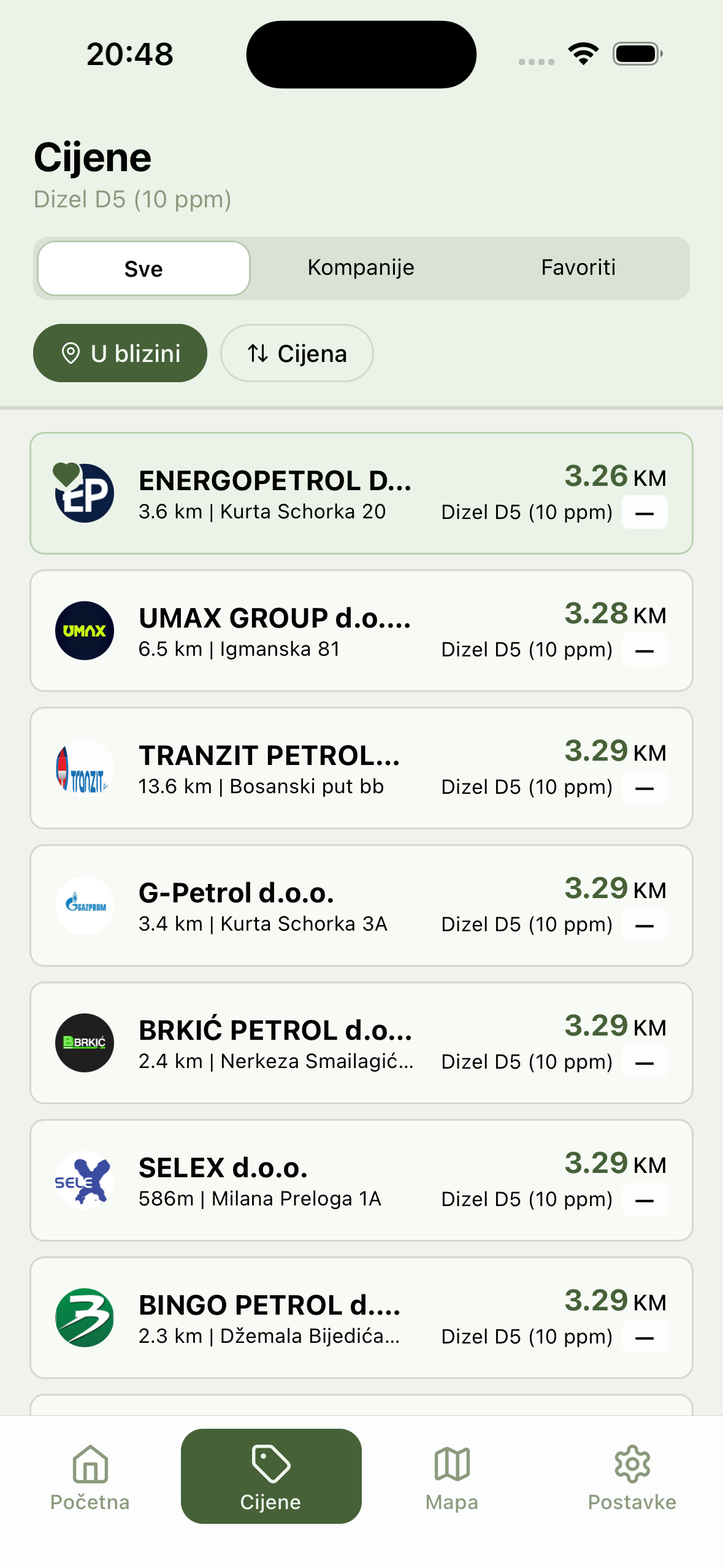 Pregled cijena goriva